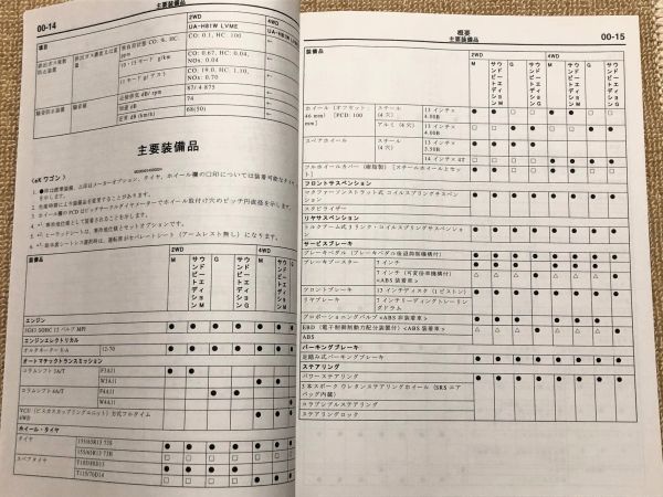 ★★★ekワゴン/ekスポーツ/ekクラッシィ　H81W　新型車解説書　03.08★★★_画像5