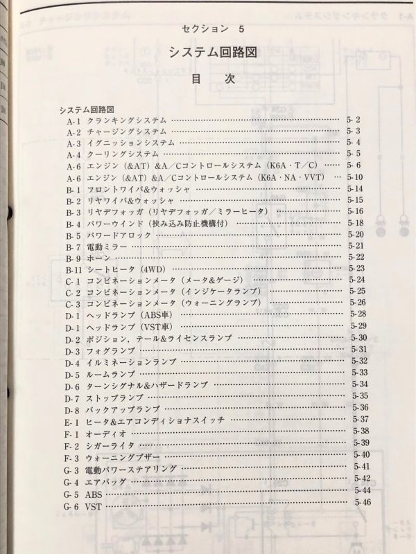 ***Kei/Kei sport HN22S 5 type service manual electric wiring diagram compilation /..No.3 01.11***