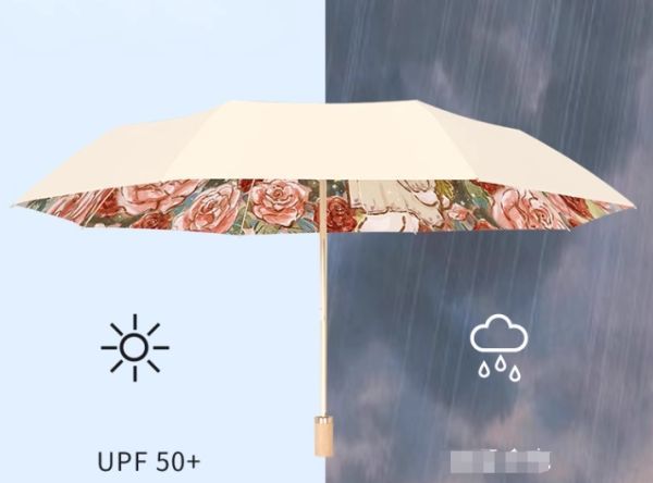  folding umbrella folding umbrella folding umbrella umbrella 8ps.@. ultra-violet rays .. large size enduring manner water-repellent . rain combined use pretty pcs manner correspondence rainy season measures PT081