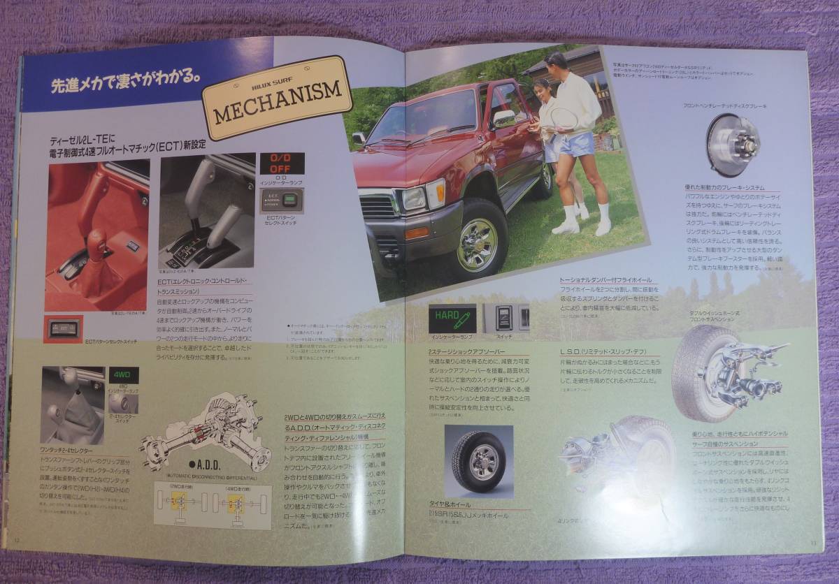 ☆★TOYOTA HILUX SURF ハイラックス サーフ 1990.8★☆_画像6