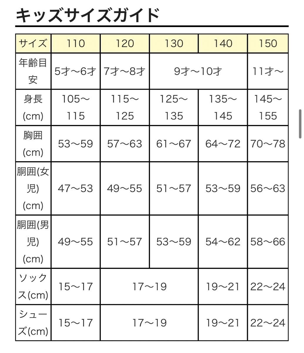 女の子 スウェット パーカー ワンピース パフスリーブ フレア 韓国 チュニック 春服 可愛い おしゃれ 春 アウター トップス