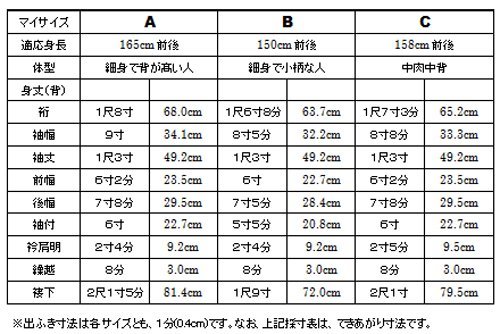 ◆洗える長襦袢◆ トスコ麻 織柄入り 夏 透かし 麻 反物 白 未仕立て品 js-108-b_画像4