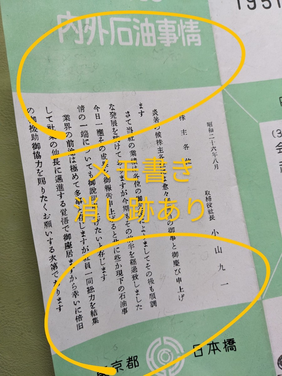 明治商事 伊藤忠商事 丸紅 丸善石油 昭和石油 昭和石油 新株発行目論見書 増資目論見書 営業報告書 _画像8