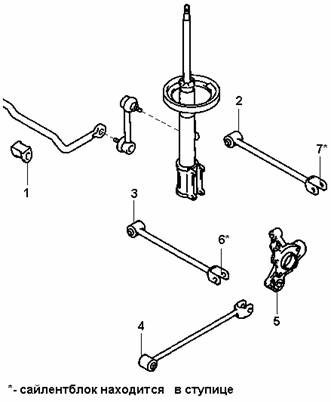 SIBERIAN BUSHING スタビライザー用ウレタンブッシュ カローラレビン AE92 Rrサスペンション 2個 1-01-848 48818-12060_画像3