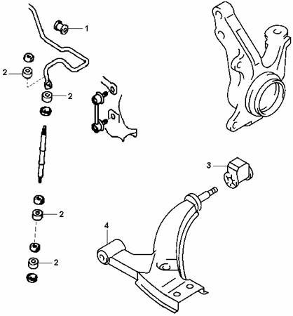 SIBERIAN BUSHING ロワアーム後方用ウレタンブッシュ カローラ EE96 Fr サスペンション 1個 1-06-493 48655-12010/48655-12060_画像3