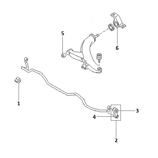 SIBERIAN BUSHING スタビリンク下側用ウレタンブッシュ インプレッサ GDC Fr サスペンション 1個 8-06-216 20420AA003/20420AA002/20420AA_画像3