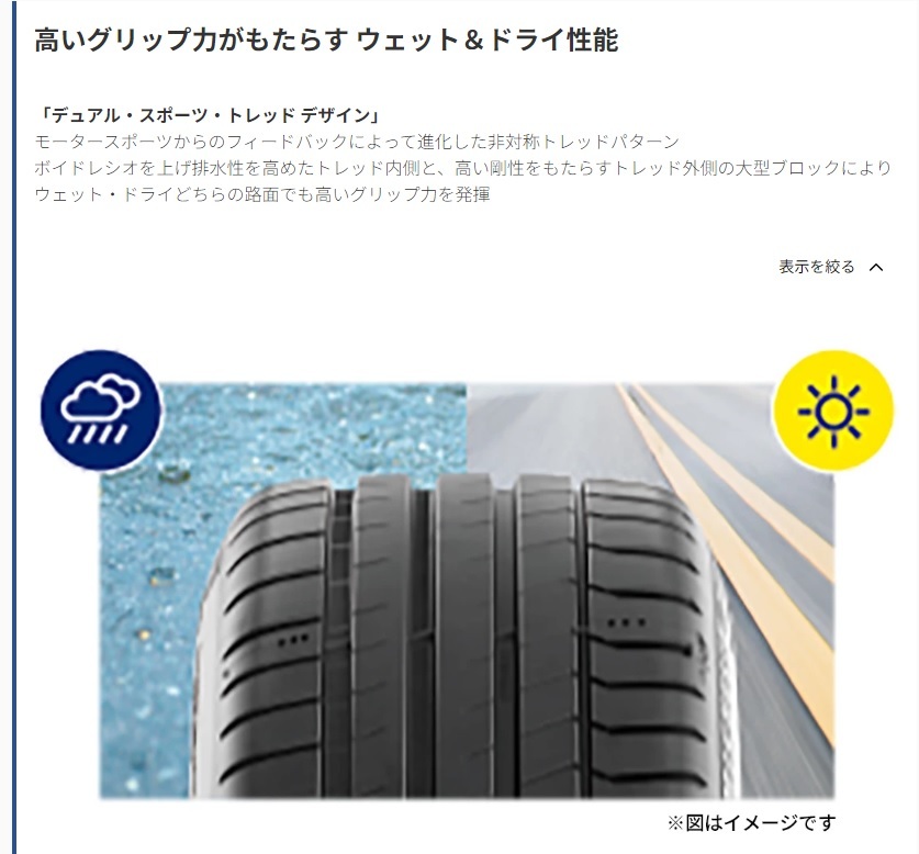 MICHELIN PILOT SPORT 5 245/45R17 (Y) 4本 夏タイヤ スポーツタイヤ ミシュラン パイロットスポーツ5_画像2