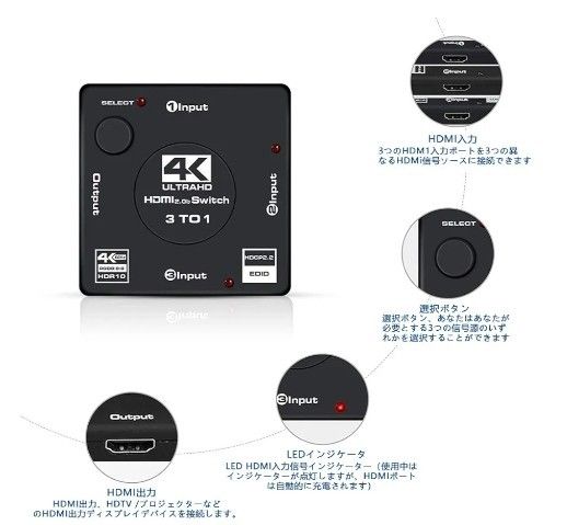 【新品、未使用】4K 切り替え器　セレクター　HDMI 3入力1出力切替器　HDMI3入力1出力切替器 切り替え器