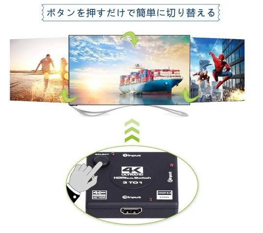 【新品、未使用】4K 切り替え器　セレクター　HDMI 3入力1出力切替器　HDMI3入力1出力切替器 切り替え器