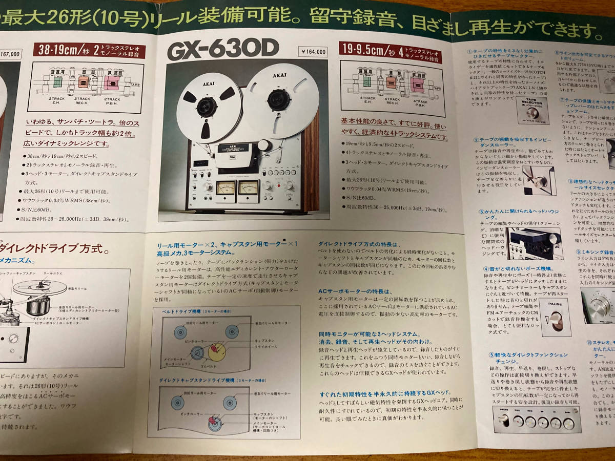 カタログ AKAI 204_画像5