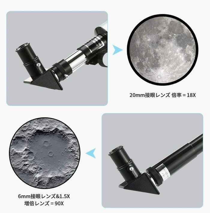 天体望遠鏡 望遠鏡 90X 倍率 360mm 焦点距離 50mm口径