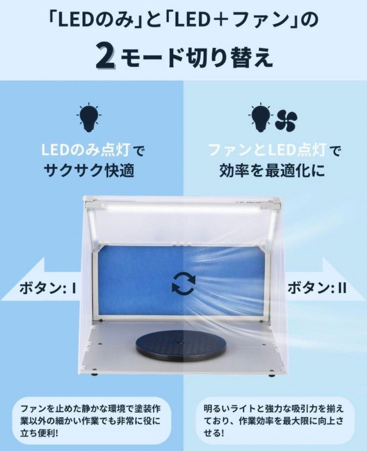 塗装 スプレー ブース LED 点灯 2モード 切替 排気ダクト 塗装 スプレー ブース LED 点灯 2モード 切替 排気ダクト