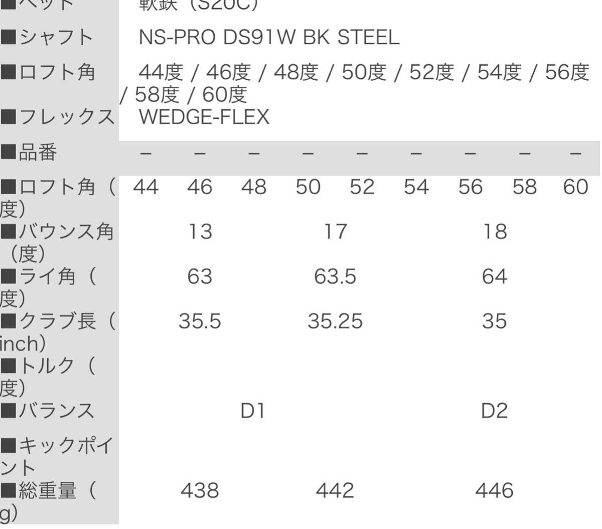 美品　名器　フォーティーン　DJ-6 3本セット　46 52 58 スチールシャフト_画像8