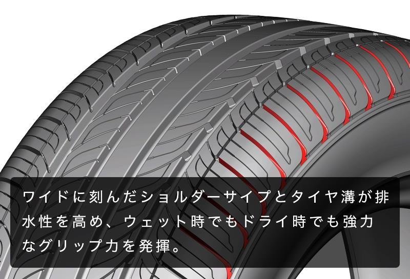 【新品2本セット！】215/45R17 91V XL◆ケンダ KR32◆サマータイヤ KENDA 【高品質なエコタイヤ！】▲直送の送料安い！