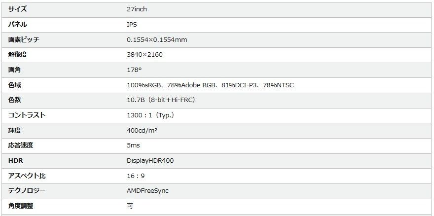 [新品] 27インチ 4K 60Hz ゲーミングモニター 非光沢 IPS