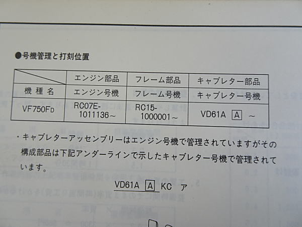 VF750F RC15 パーツリスト 1版 中古品の画像3