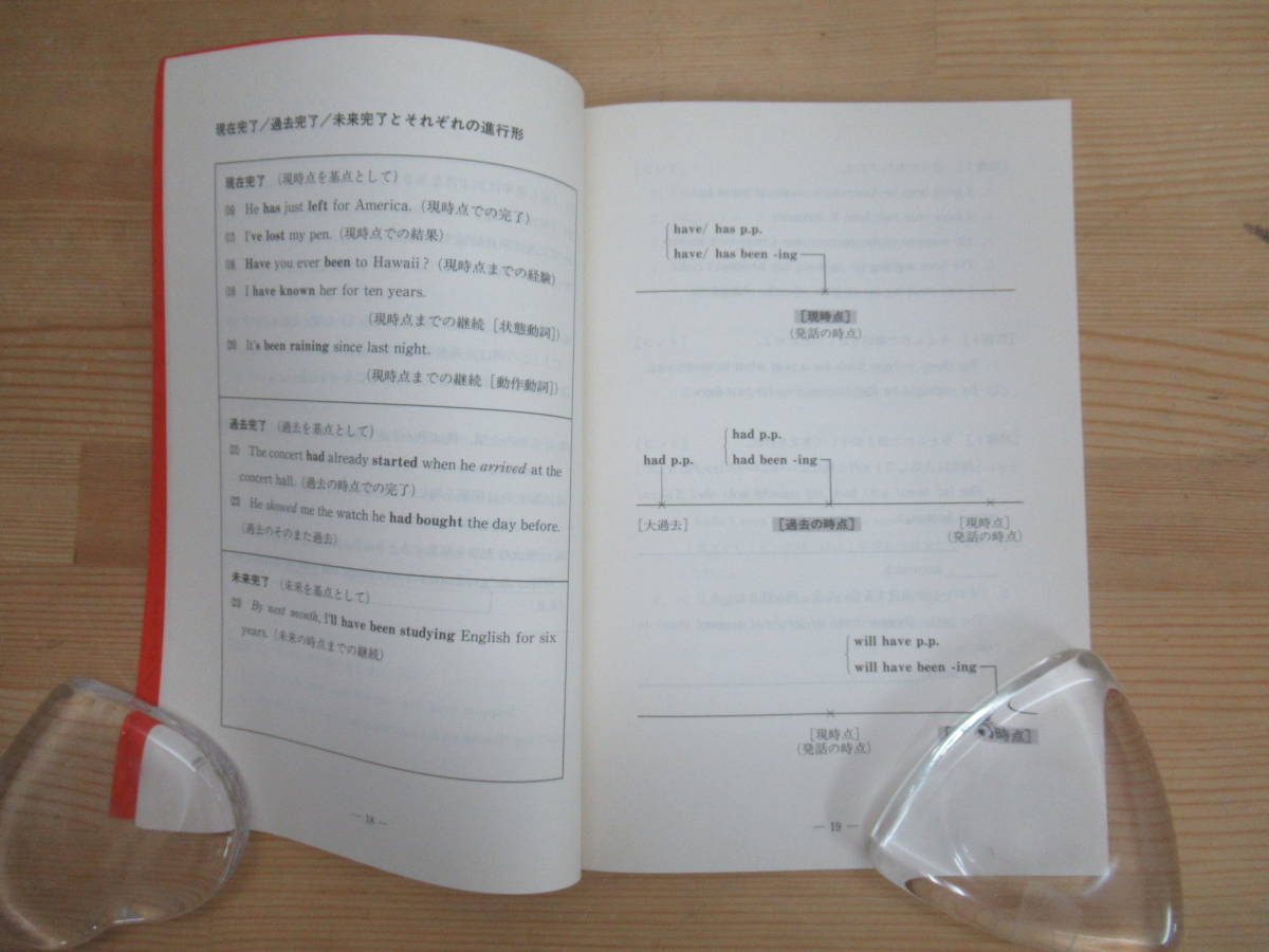 D65▽1994 特訓 英文法道場 合格のための必修12講 夏期 1038 駿台英語科編 予備校 センター試験 長文読解 大学受験 問題集 テキスト 240131_画像4