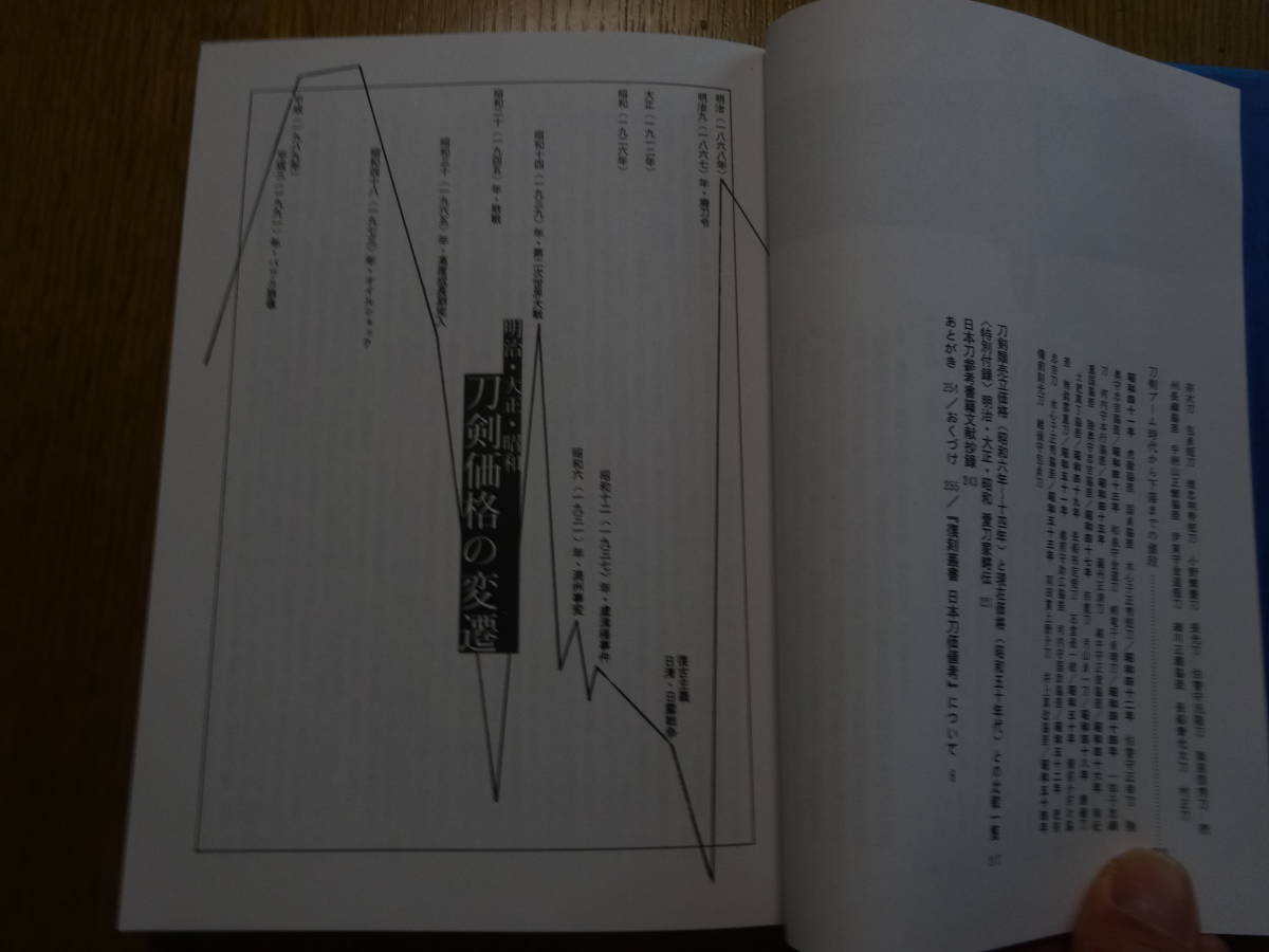 ☆日本刀価値考　工芸出版　刀剣書　日本刀_画像5