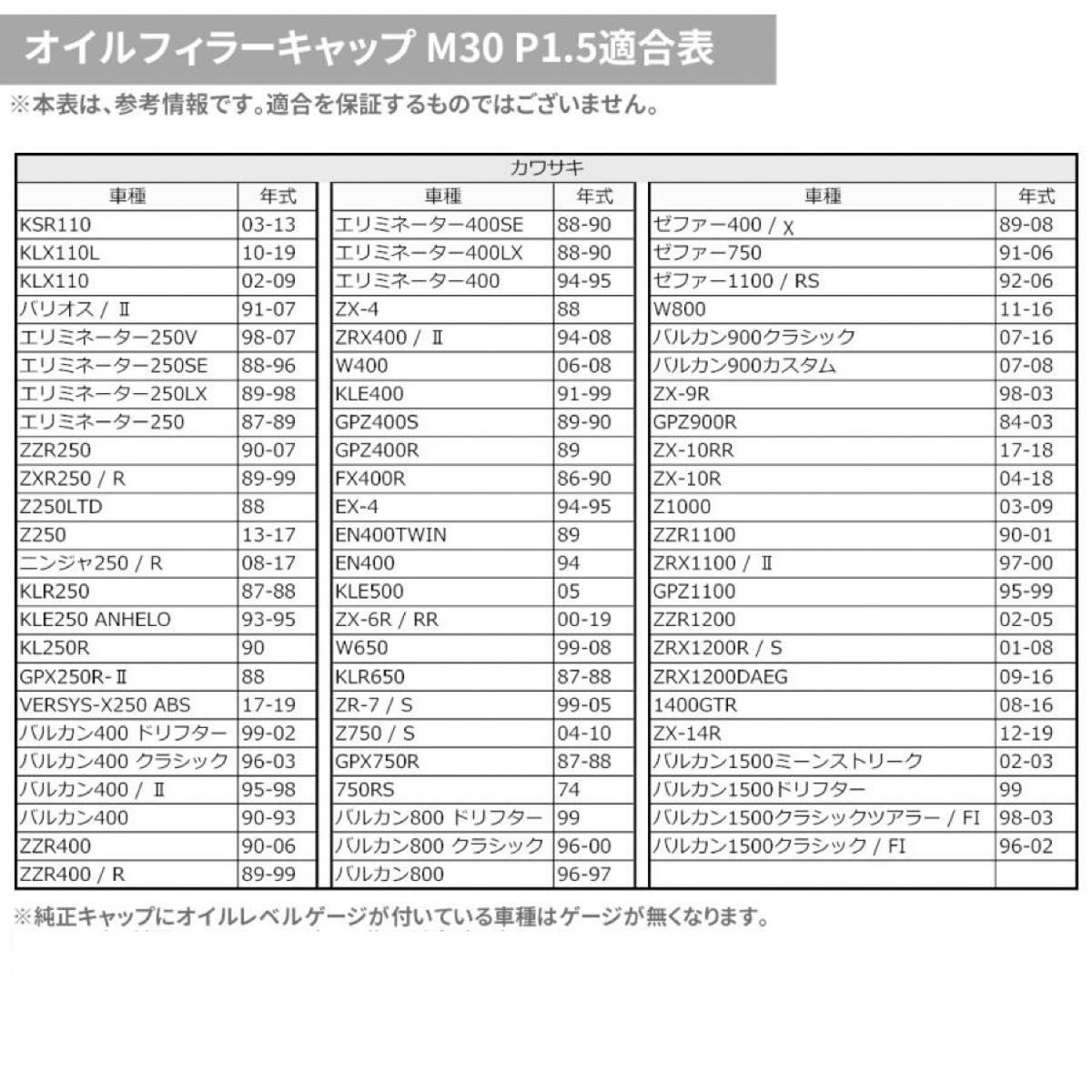 油温計 オイルテンプメーター Z1 Z2 Z1000MK2 Z1000R ZRX400 ZRX1100 GPZ1100 ゼファー