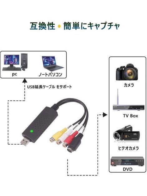 190(USB2.0 ビデオキャプチャー gv-usb2 キャプチャーボード 「2024 新登場 日本語取扱説明書」 ダビング パソコン取り込み ビデオ_画像4