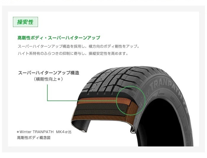 新品 スタッドレス タイヤ トーヨー TOYO Winter TRANPATH TX 17インチ 225/60R17 アルミ ホイール 4本 エルグランド フォレスター_画像5