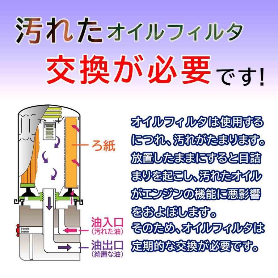 オイルフィルター アストロ 型式 GH-CL14G 用 W712/22 シボレー MANN オイルエレメント 車用品 フィルター カーパーツ 交換フィルター 車_画像7