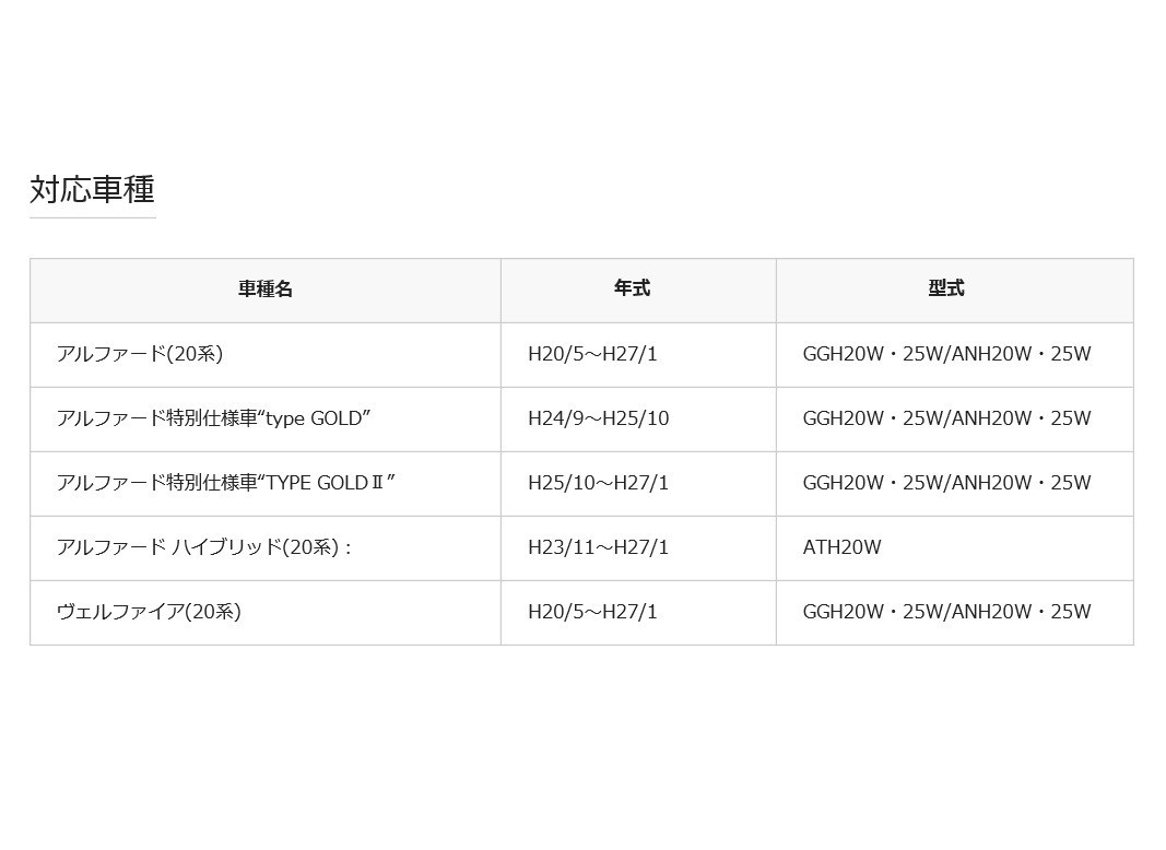 フリップダウンモニター 20系 アルファード ヴェルファイア 13.3インチ液晶モニター + 取付キット HDMI USB microSD_画像3