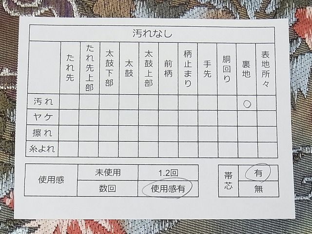 平和屋野田店■西陣　服部織物謹製　太鼓柄袋帯　唐織　こはく錦　イタリヤン花瓶　金銀糸　逸品　n-qw0743_画像6