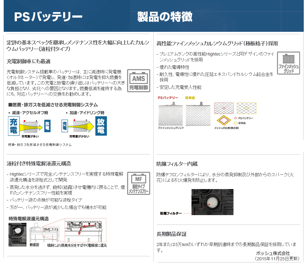 BOSCH ボッシュ PS バッテリー PSR-40B19R 液栓タイプメンテナンスフリーバッテリー_画像2