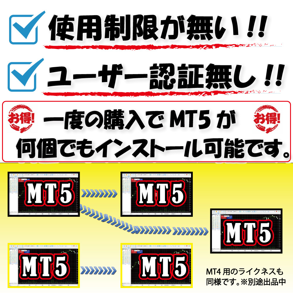 MT5 コピー トレード 口座縛り ブローカー ツール リスク ヘッジ 資金 分散 自動売買 EA エキスパートアドバイザー ミラー トレーダー _画像2