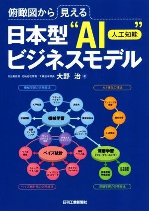 俯瞰図から見える 日本型“ＡＩ（人工知能）”ビジネスモデル／大野治(著者)の画像1