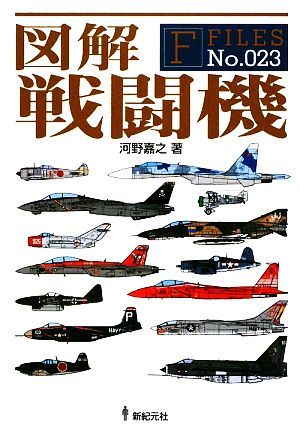 図解　戦闘機 Ｆ‐ＦｉｌｅｓＮｏ．０２３／河野嘉之【著】_画像1