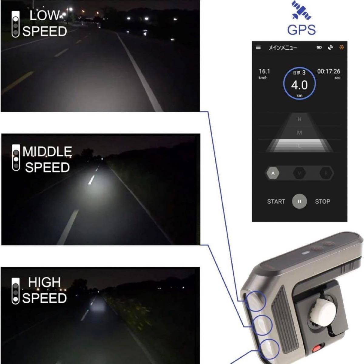 アンモナイト 車速反応式自転車用オートヘッドライト スマートフォン連動 GPS デイライト