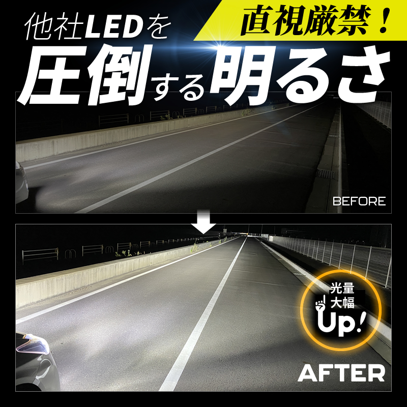 世界1位の明るさ!? H4 Hi/Lo 最新 LEDヘッドライト 28000LM 進化版 アルティメットモデル 史上最強 爆光 最強ルーメン_画像2