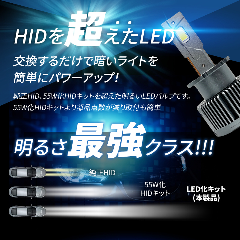 HIDより明るい○ フーガ / Y50 / Y51 (H16.10～) D2S 新型 純正HID LED化 交換 爆光 LEDヘッドライト バルブ_画像3