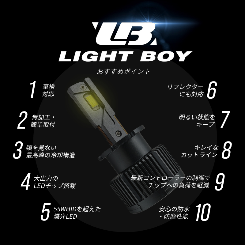 HIDより明るい○ フリード スパイク / GB3 / 4 (H22.7～) D2R 新型 純正HID LED化 交換 爆光 LEDヘッドライト バルブ_画像2