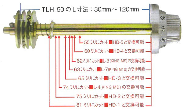 未使用 FUKI/フキ 金庫ユニバーサルダイヤル錠 ホームセーフ用 FUKI-TLH-50 レタパ 定形外710円対応 札幌 西野店_画像4