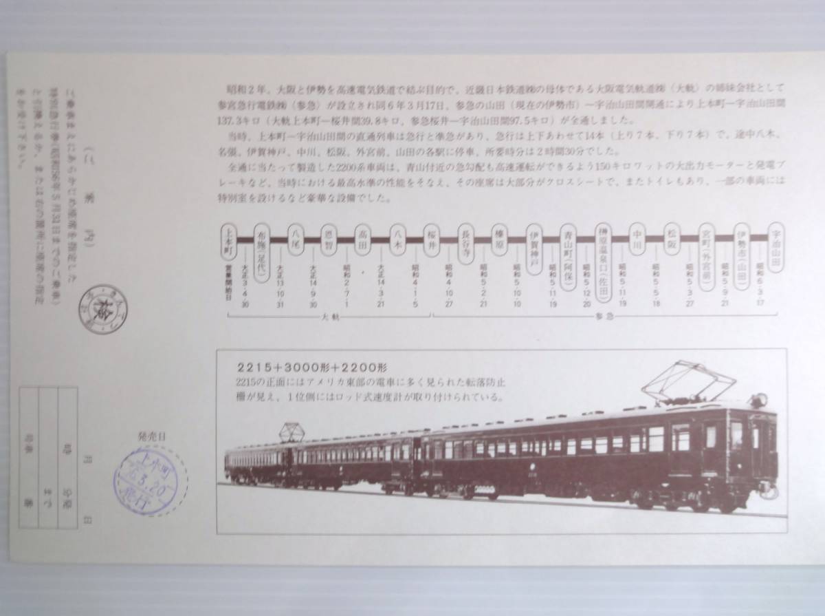 7点 近畿日本鉄道 記念乗車券 新上本町近鉄百貨店誕生／第60回伊勢神宮式年遷宮／向島駅開業／難波線開通10周年／創業70周年など 古品_画像9