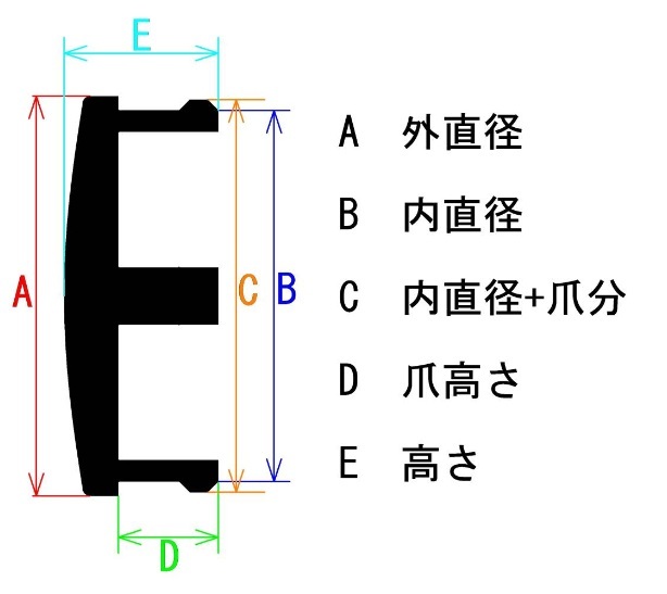 在庫処理 3個セットJeep 63mm 63.5mm 64mm ジープ ブラック 艶有り純正ホイールセンターキャップ 2007-2015 OEM Jeep Center Caps 1LB77T_画像6