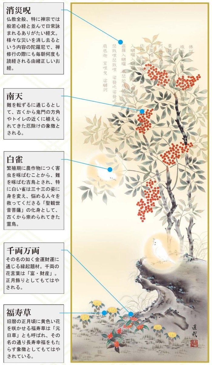 掛け軸 高精細巧芸画 純国産掛け軸 開運画 久我直哉 「消災南天白雀図」 尺三 オニックス風鎮 防虫香サービス_画像3