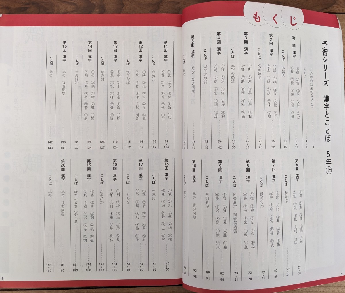 一部記入あり】四谷大塚 予習シリーズ_漢字とことば_5年上 中学 一部記入あり】四谷大塚 予習シリーズ_漢字とことば_5年上 中学
