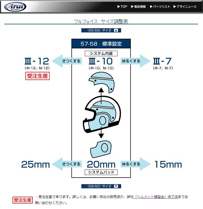 Arai RC-IQ система салон M размер для (Ⅲ-12mm) производство на заказ товар M размер . значительно .... хотеть сделать человек .! RX7-RR5*la пирог doIR* Astro QI