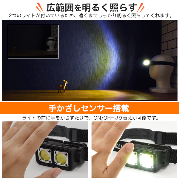 LEDヘッドライト 充電式 手かざしセンサー搭載 ヘッドランプ 赤色 明るい 防水 IPX4 釣り アウトドア 防災 災害対策 登山 キャンプ_画像3