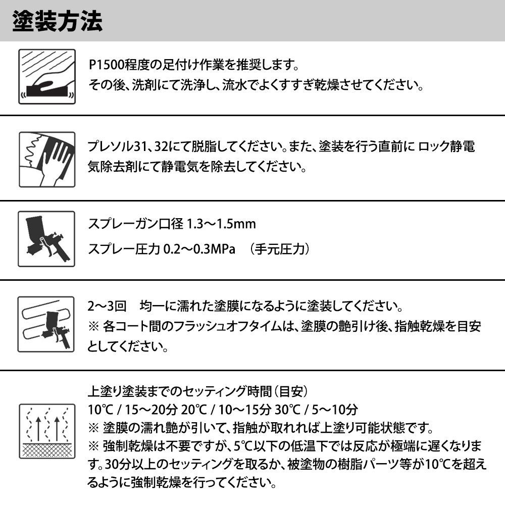 樹脂パーツエコプライマー2 ホワイト 200ml/ ロックペイント プライマー 環境配慮型 Z12_画像6