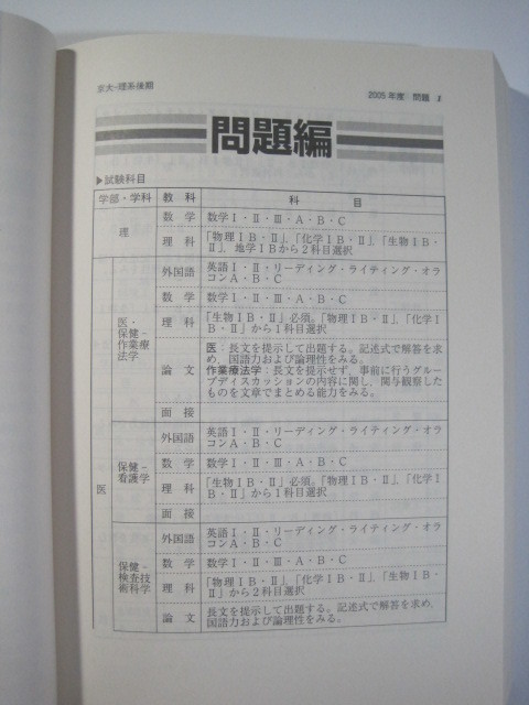 .. company Kyoto university . series latter term schedule 2006 (3 yearly amount publication ) red book latter term ( publication . eyes English science mathematics theory writing )