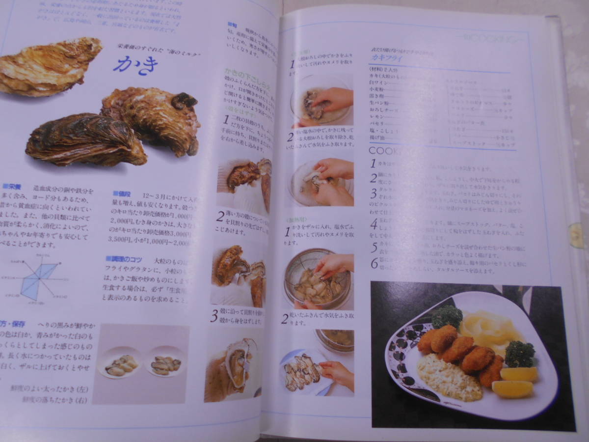 S○／SHUN　COOKING　旬クッキング　1月～12月の料理カレンダー　全12冊セット_画像2