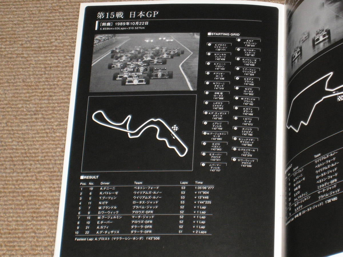 ■DVD/3枚組「F1 LEGENDS F1 GRAND PRIX 1989」ジャケ痛み/F1グランプリ/アイルトン・セナ/アラン・プロスト/中嶋悟■_画像10