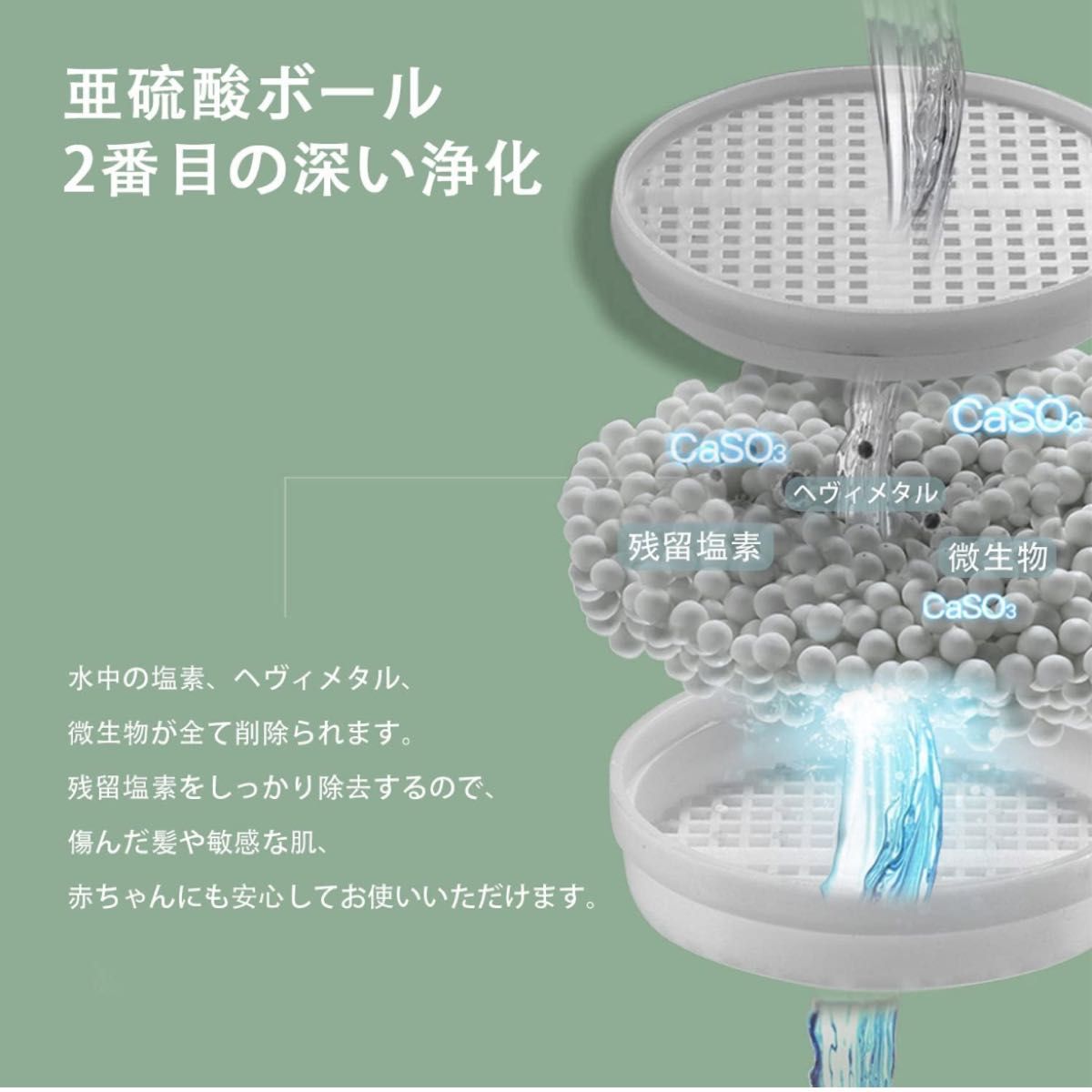 【１点限り】シャワーヘッド 塩素除去 白 ホワイト 節水 フィルター4本入り 取付簡単