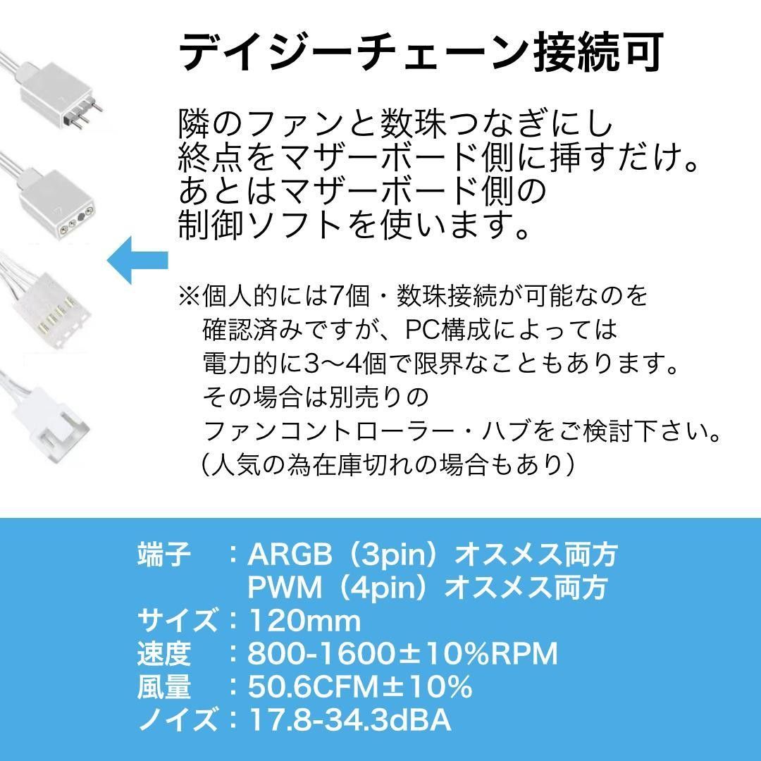 【新品】黒 2個セット シンプル正方形LEDケースファン ARGB/PWM