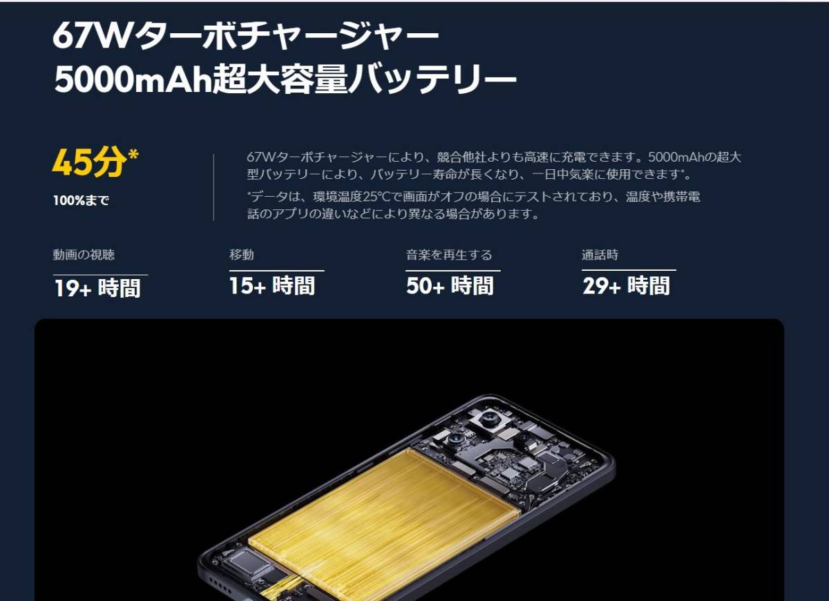 POCO X6 Pro 5G Dimensity 8300-Ultra 6.7インチ　6.4千万画素カメラ　8GB 256GB デュアルSIM SIMフリー 新品未開封　2024年01月発売_画像6